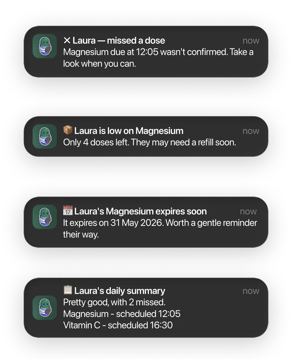 A notification only when a dose is missed