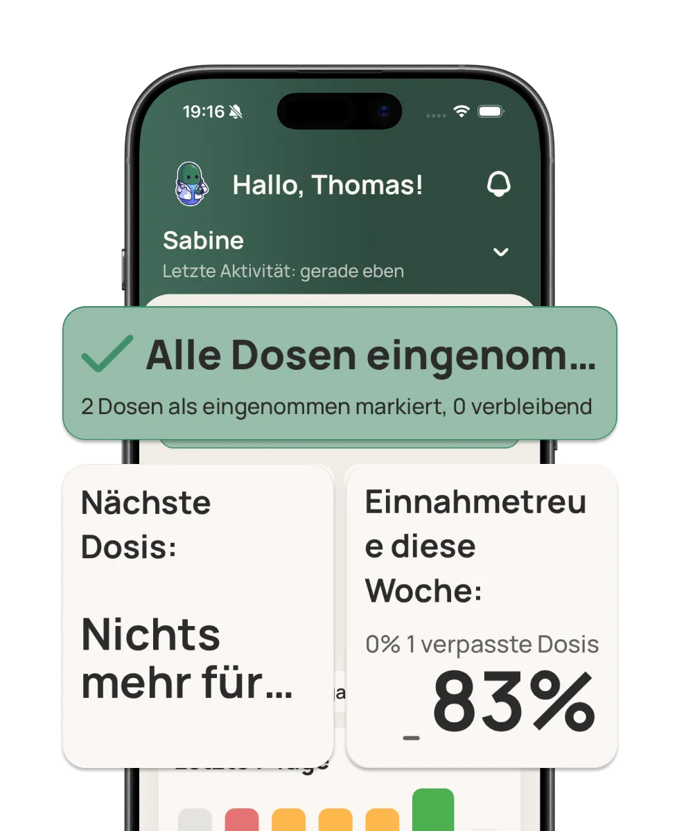 Du weißt, was wann genommen wurde
