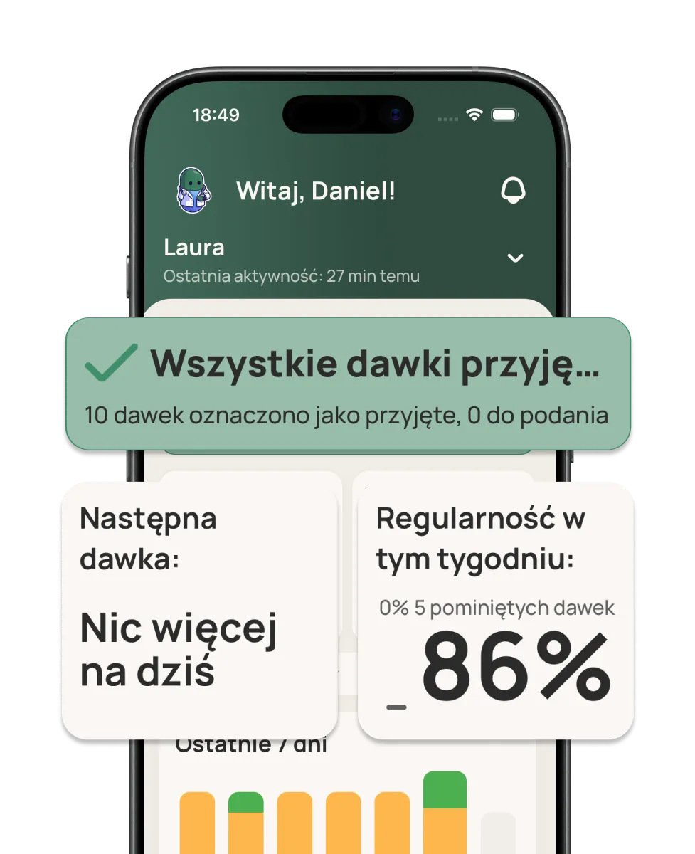 Wiesz, co i kiedy zostało przyjęte