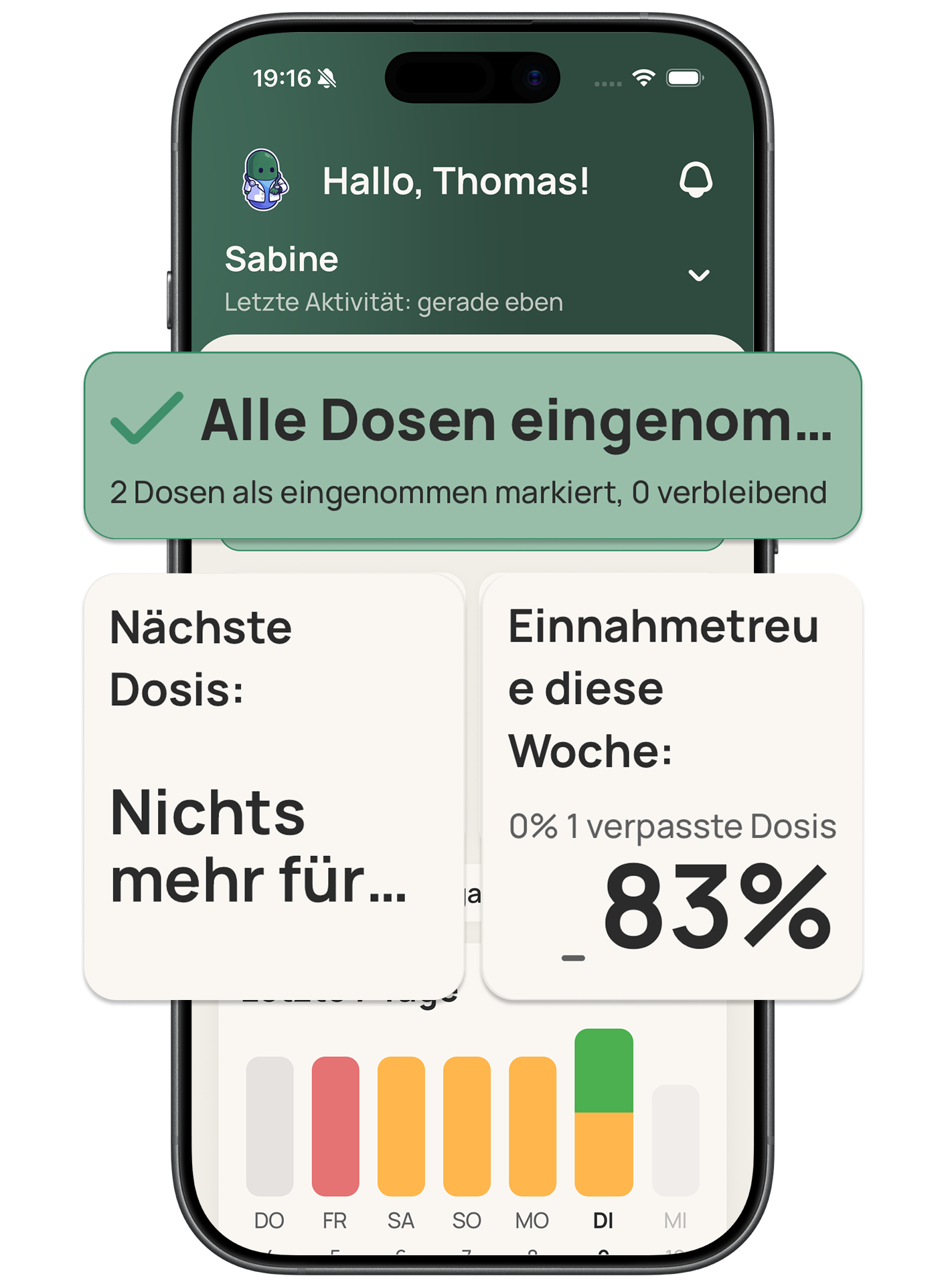 Das Carely-Betreuer-Dashboard mit Therapietreue und Tagesübersicht eines Angehörigen