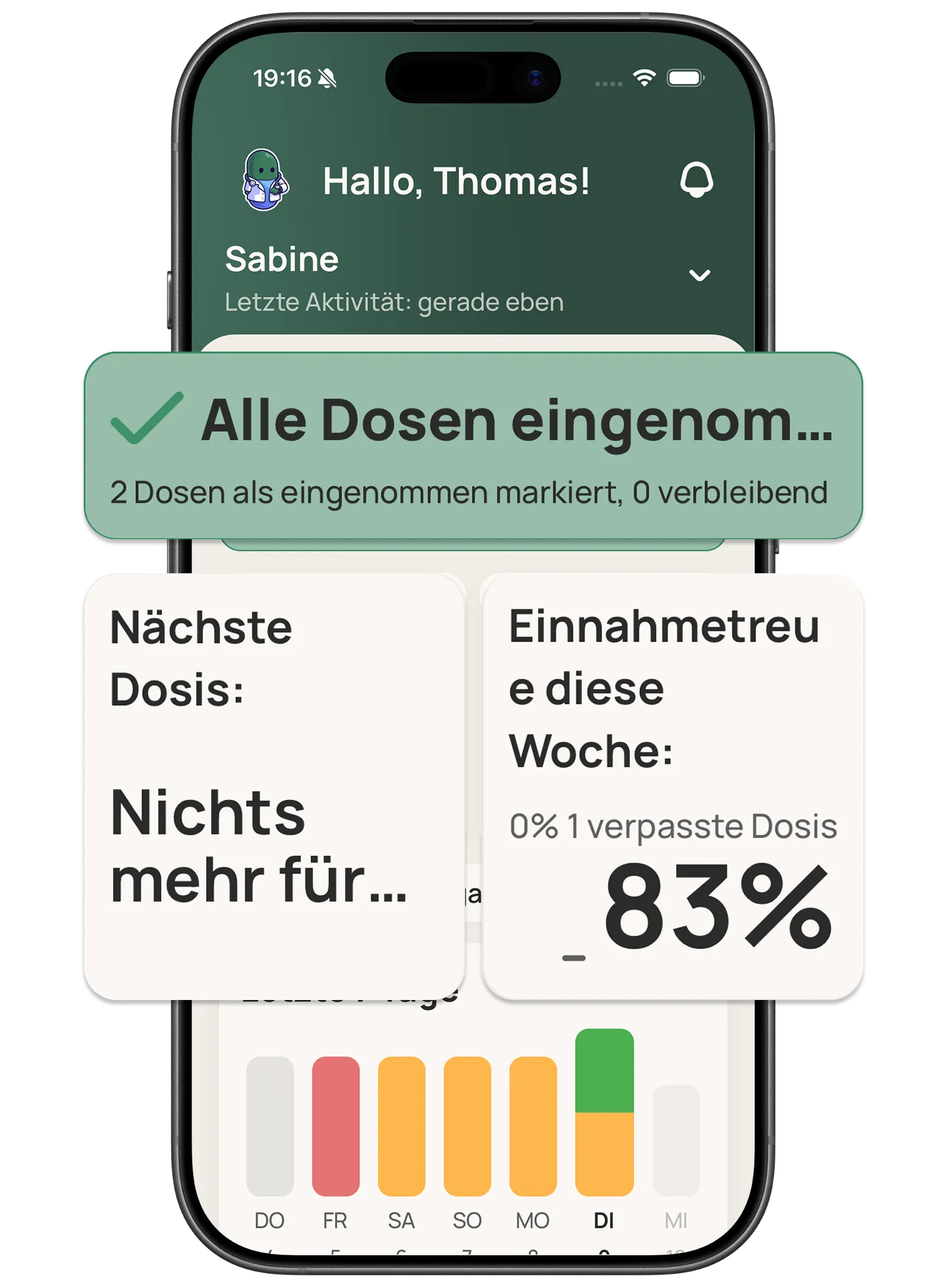 Das Carely-Betreuer-Dashboard mit Therapietreue und Tagesübersicht eines Angehörigen