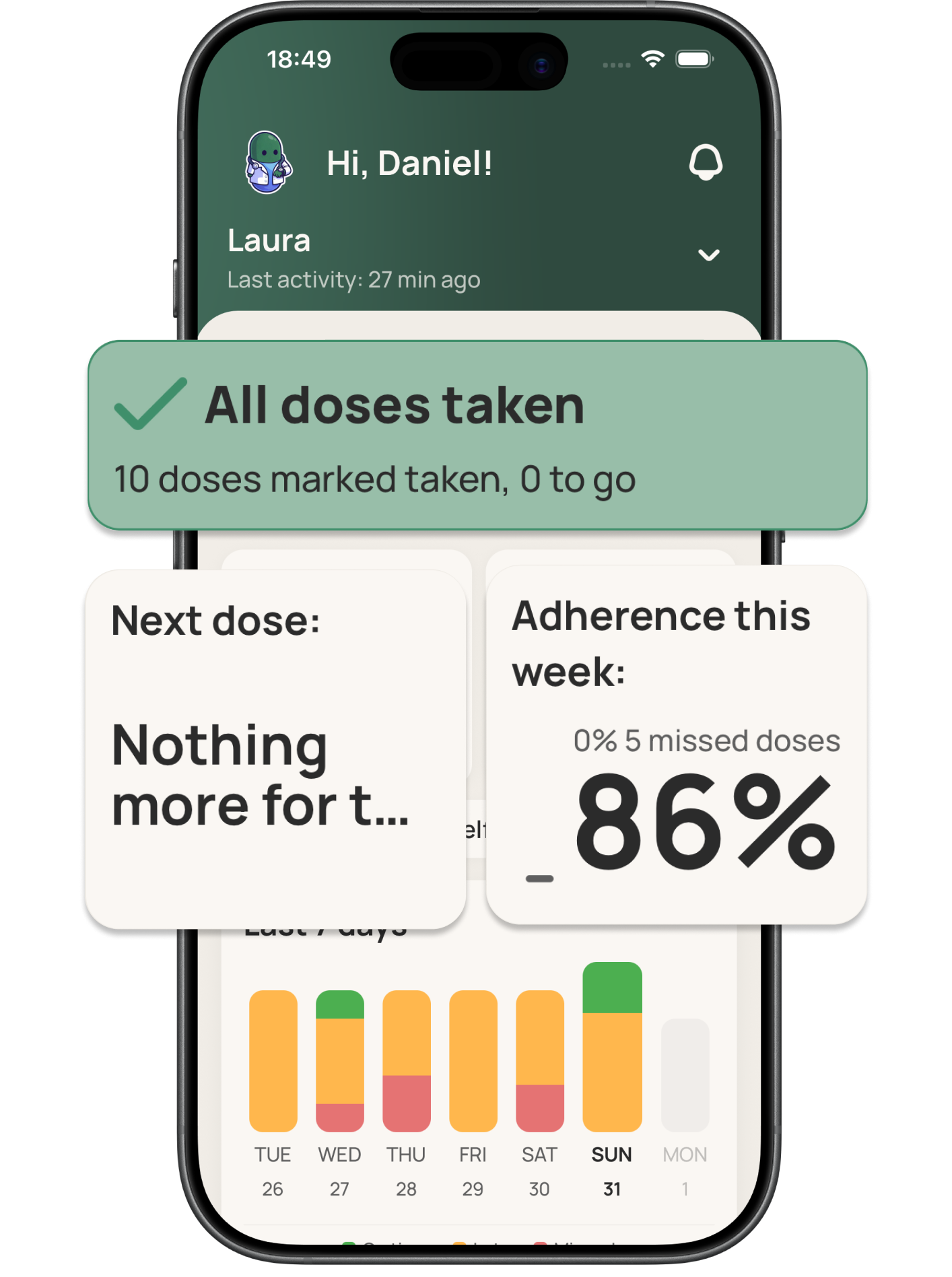 The Carely caregiver dashboard showing a loved one's adherence and daily summary