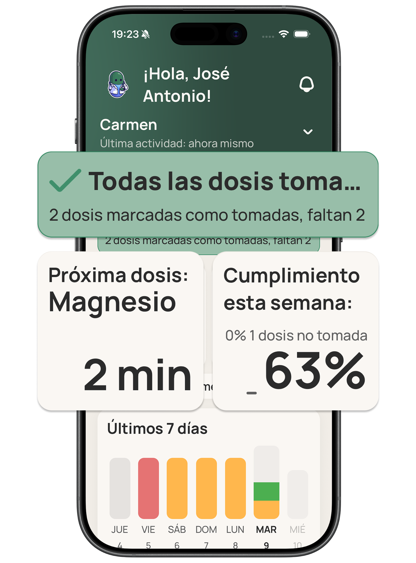 El panel del cuidador en Carely con la adherencia y el resumen diario de un ser querido