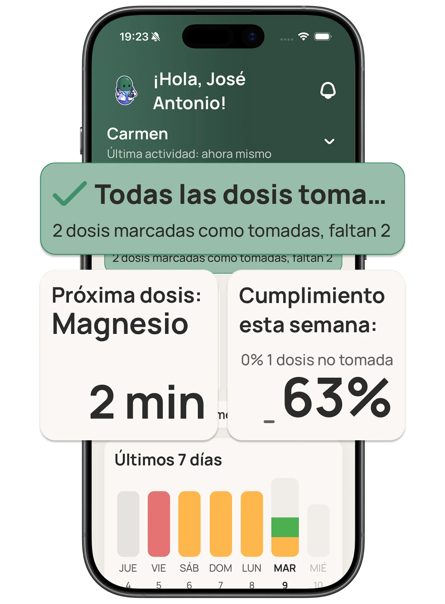 El panel del cuidador en Carely con la adherencia y el resumen diario de un ser querido