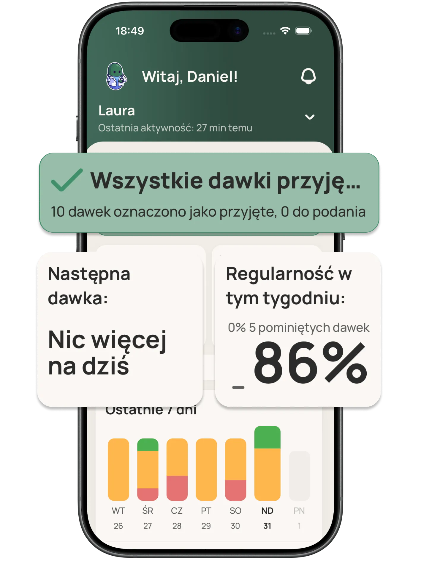 Pulpit opiekuna w Carely: regularność leczenia i podsumowanie dnia bliskiej osoby