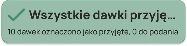 Wszystkie dawki przyjęte dziś
